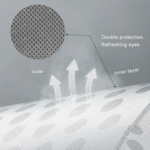 SweetDreams 3D Eye Mask – Breathable Light Blocking with Removable Earplugs, Adjustable Fit