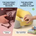 Magnetic Modal Travel Pillow — Safe Independence for Little Travelers, Matching Comfort for You