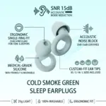 Ergonomic Silicone Sleep Earplugs — Zero-Pressure Side-Sleep Fit
